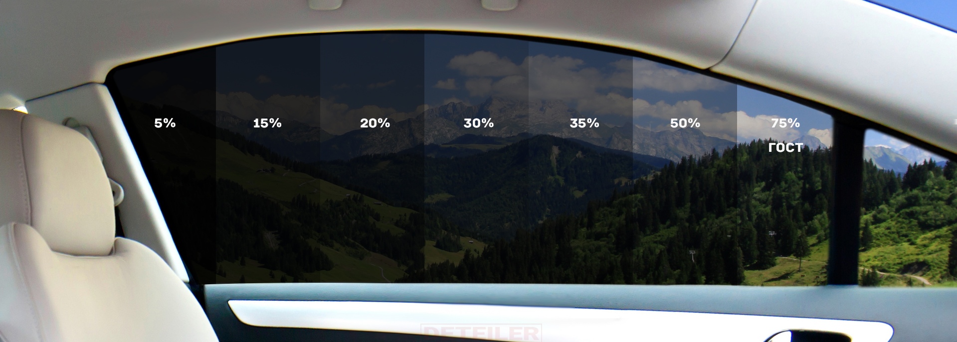 выбрать пленку для тонировки авто (100) фото